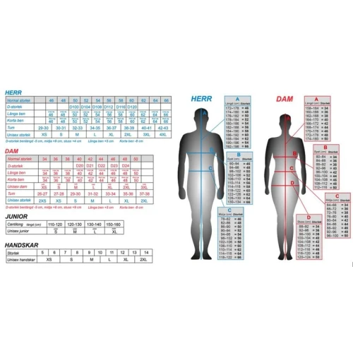 Halvarssons MC Jakke