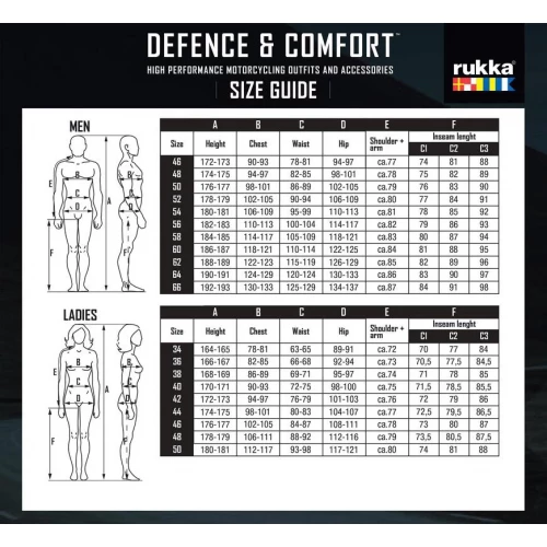 Rukka Raptorina Dame MC Bukse Sort