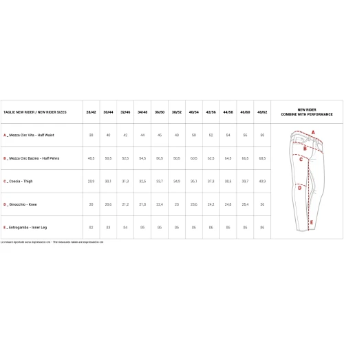 PMJ New Rider Herre MC Jeans