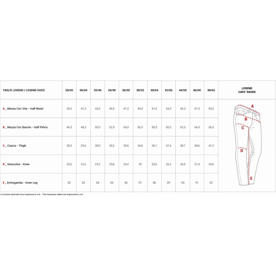 PMJ Caferacer MC Bukse Jeans