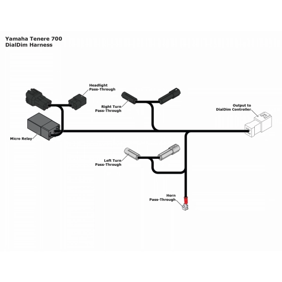 Denali DialDim ledningsnett for Tenere 700