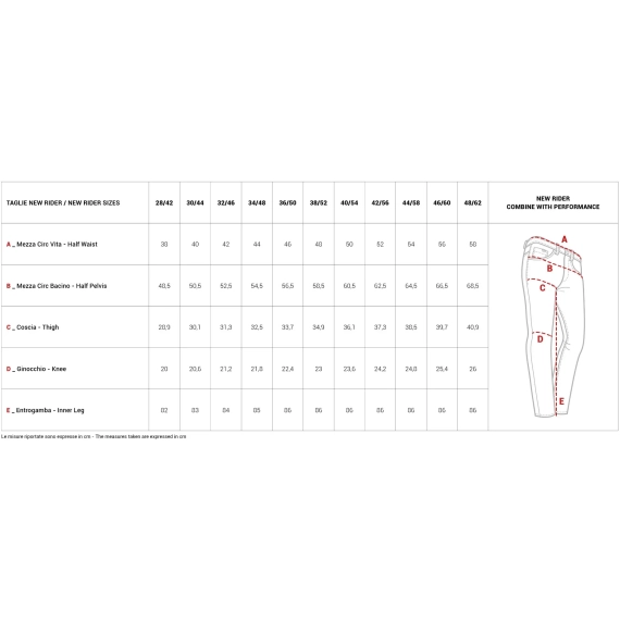 PMJ New Rider Herre MC Jeans